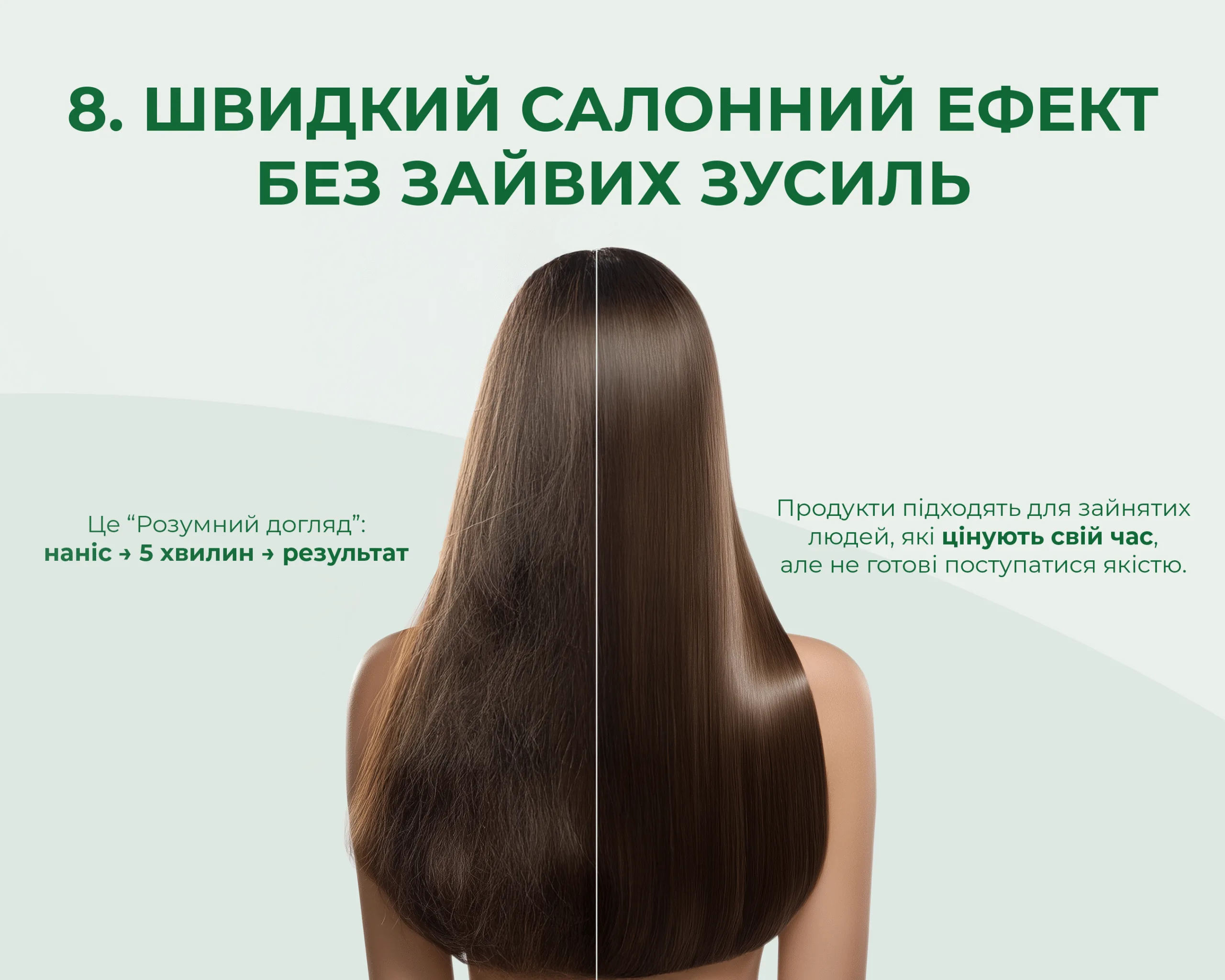 Швидкий салонний ефект без зайвих зусиль - Xiaomoxuan